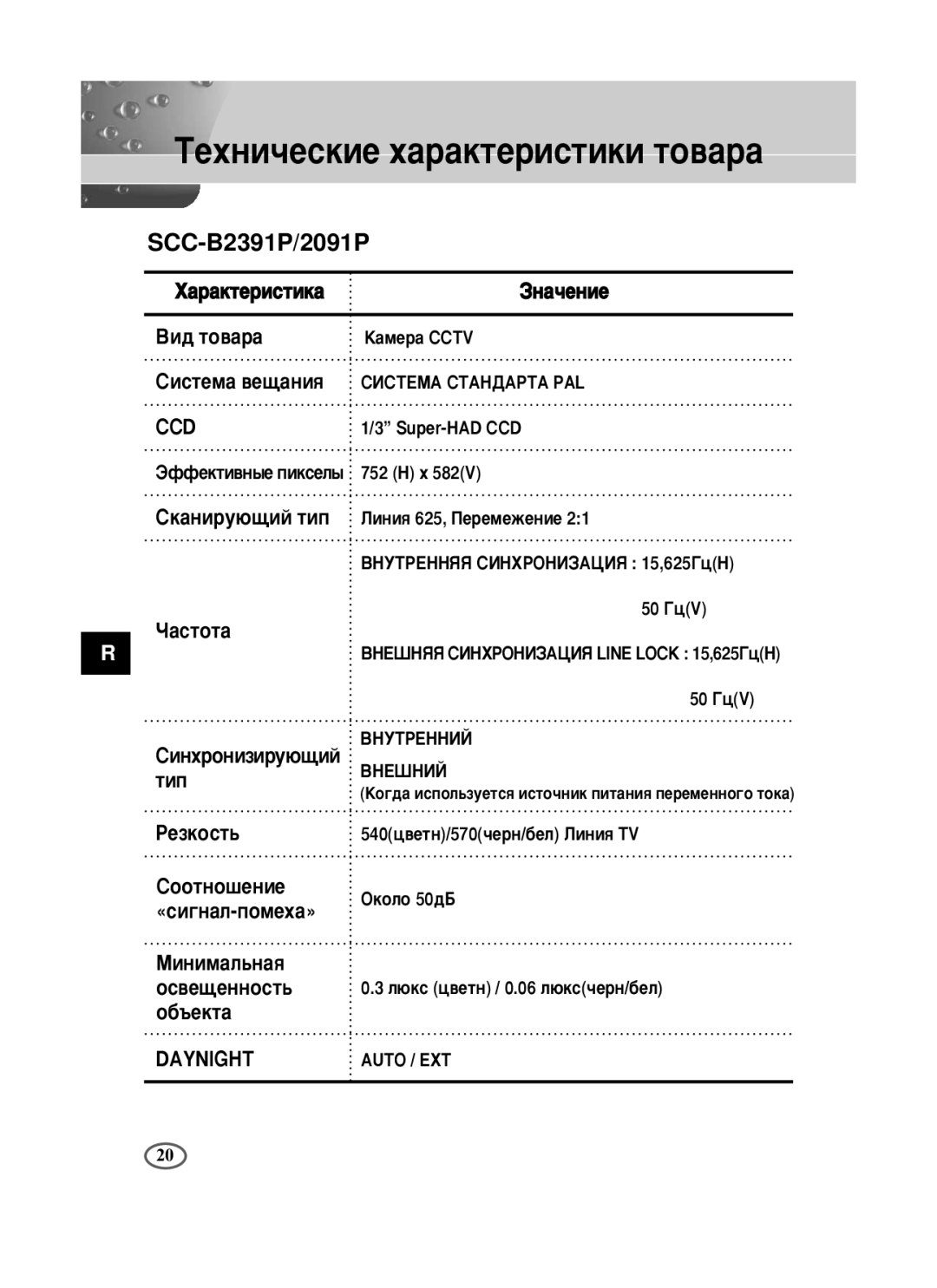 Samsung SCC-B2091P/TRK, SCC-B2391P/SAU, SCC-B2391N manual ÍÂıÌË˜ÂÒÍËÂ ı‡‡ÍÚÂËÒÚËÍË ÚÓ‚‡‡ 