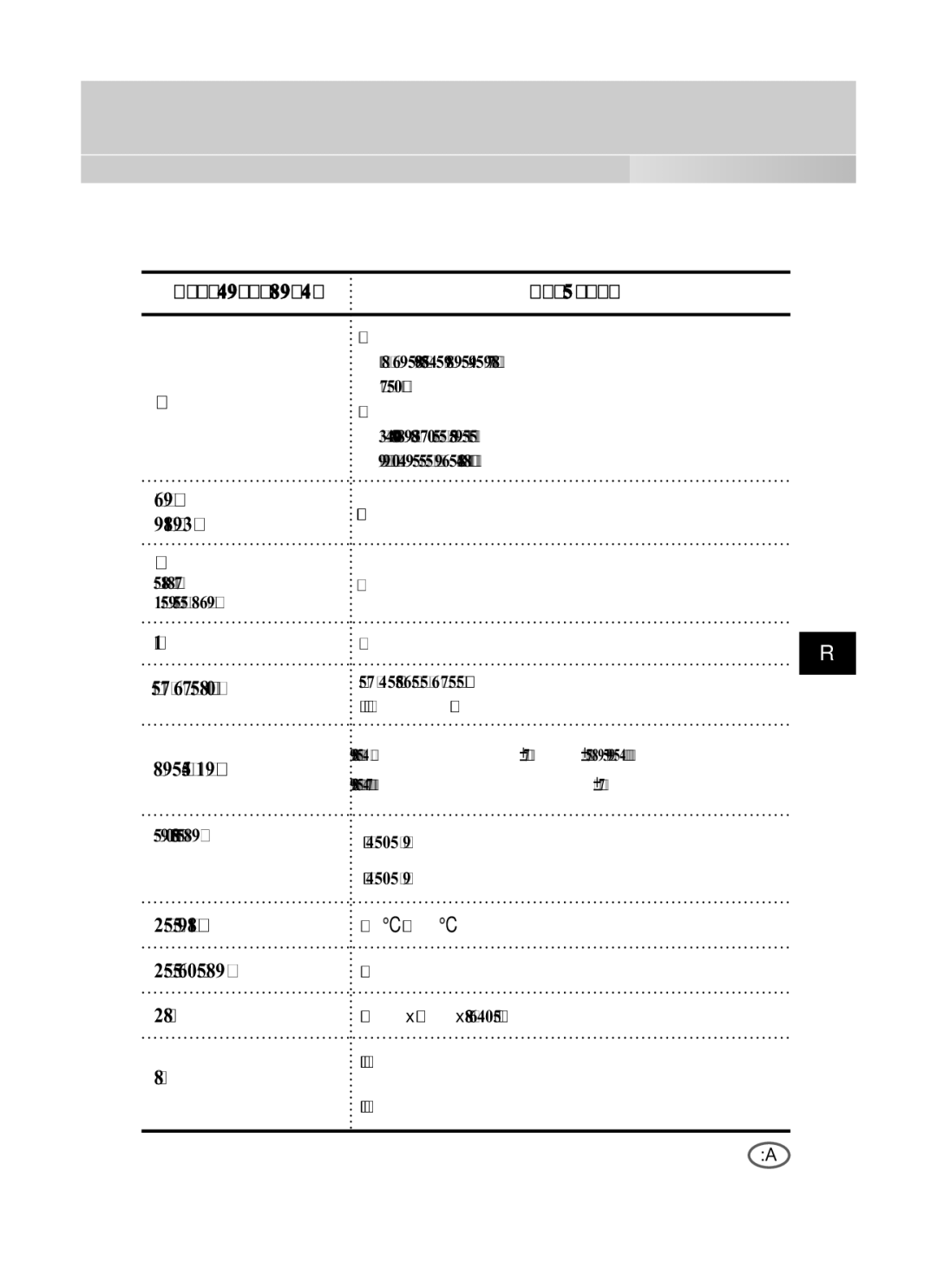 Samsung SCC-B2391P/SAU, SCC-B2391N, SCC-B2091P/TRK manual Blc 