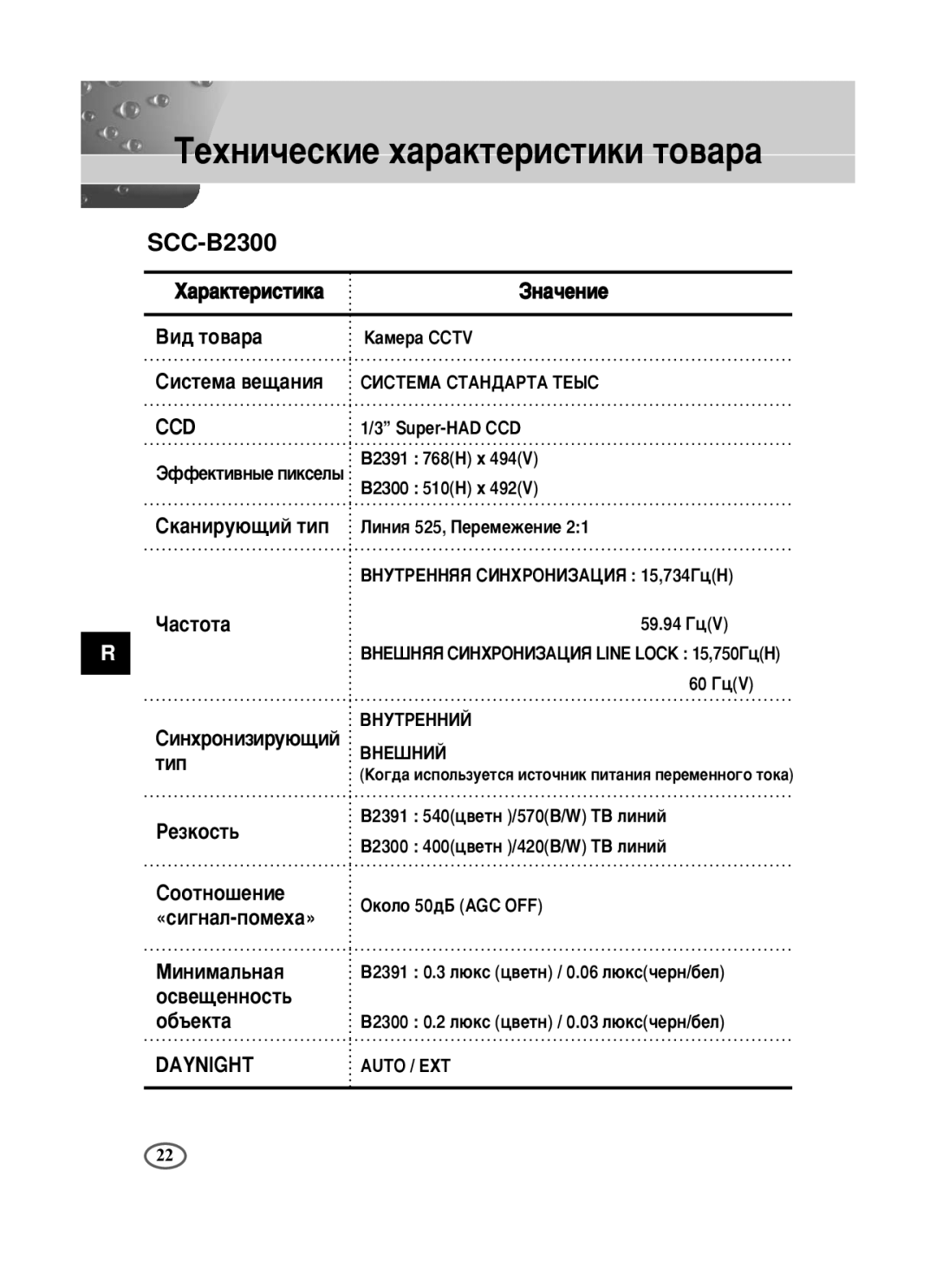 Samsung SCC-B2391P/SAU, SCC-B2391N, SCC-B2091P/TRK manual SCC-B2300 