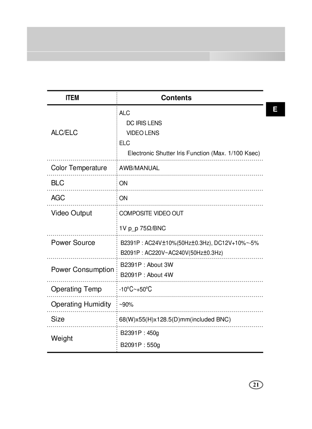 Samsung SCC-B2391P/SAU, SCC-B2391N, SCC-B2091P/TRK manual Alc/Elc 