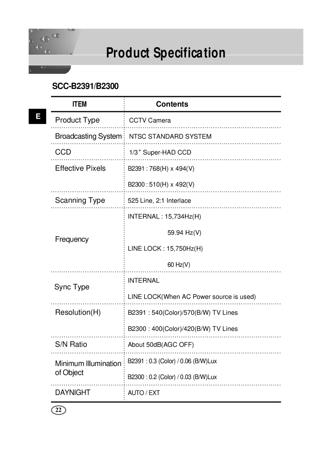 Samsung SCC-B2391P/SAU, SCC-B2391N, SCC-B2091P/TRK manual SCC-B2391/B2300 