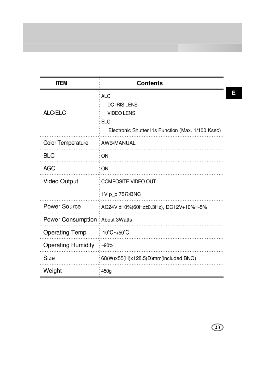 Samsung SCC-B2391N, SCC-B2391P/SAU, SCC-B2091P/TRK manual Alc 