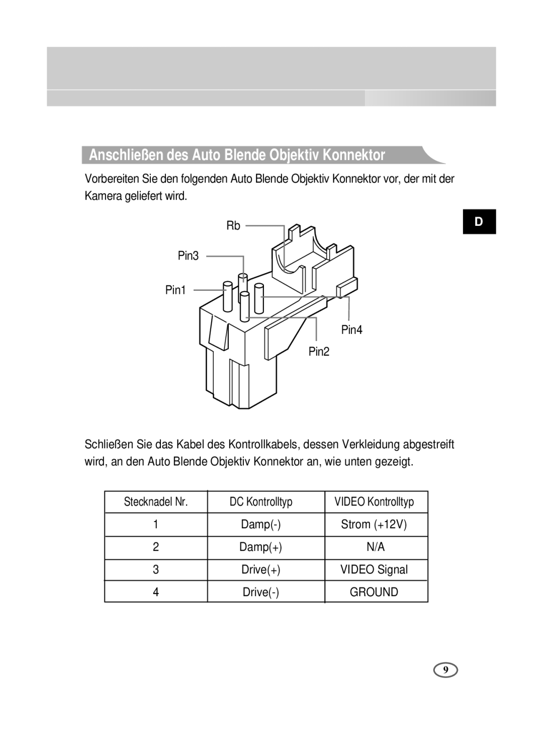 Samsung SCC-B2391N, SCC-B2391P/SAU, SCC-B2091P/TRK manual Anschließen des Auto Blende Objektiv Konnektor 