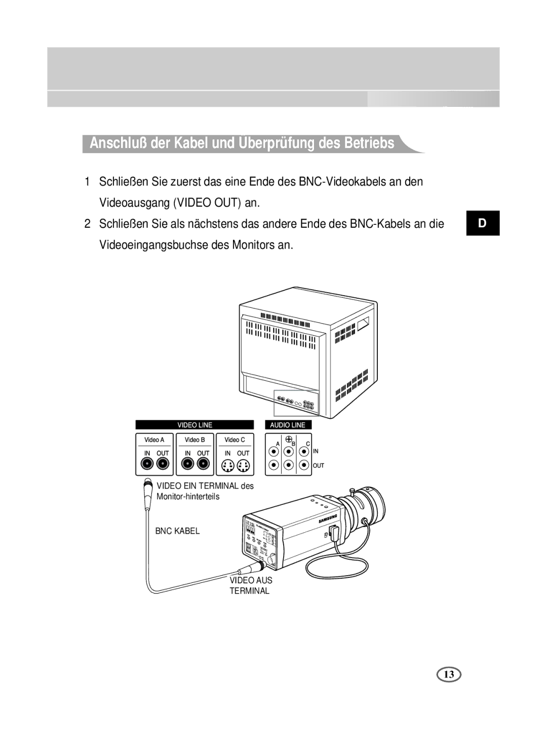 Samsung SCC-B2391P/SAU, SCC-B2391N, SCC-B2091P/TRK manual Anschluß der Kabel und Überprüfung des Betriebs 