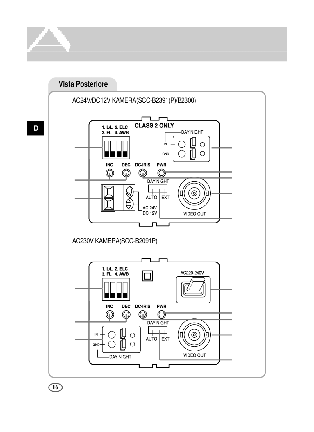 Samsung SCC-B2391P/SAU, SCC-B2391N, SCC-B2091P/TRK manual Vista Posteriore 