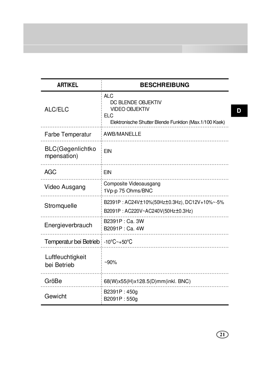 Samsung SCC-B2391P/SAU, SCC-B2391N, SCC-B2091P/TRK manual Artikel Beschreibung 