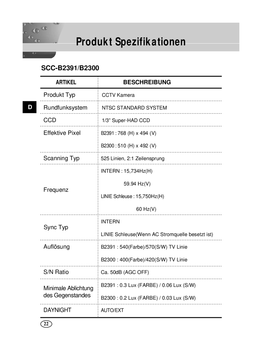 Samsung SCC-B2391P/SAU, SCC-B2391N, SCC-B2091P/TRK manual Frequenz 