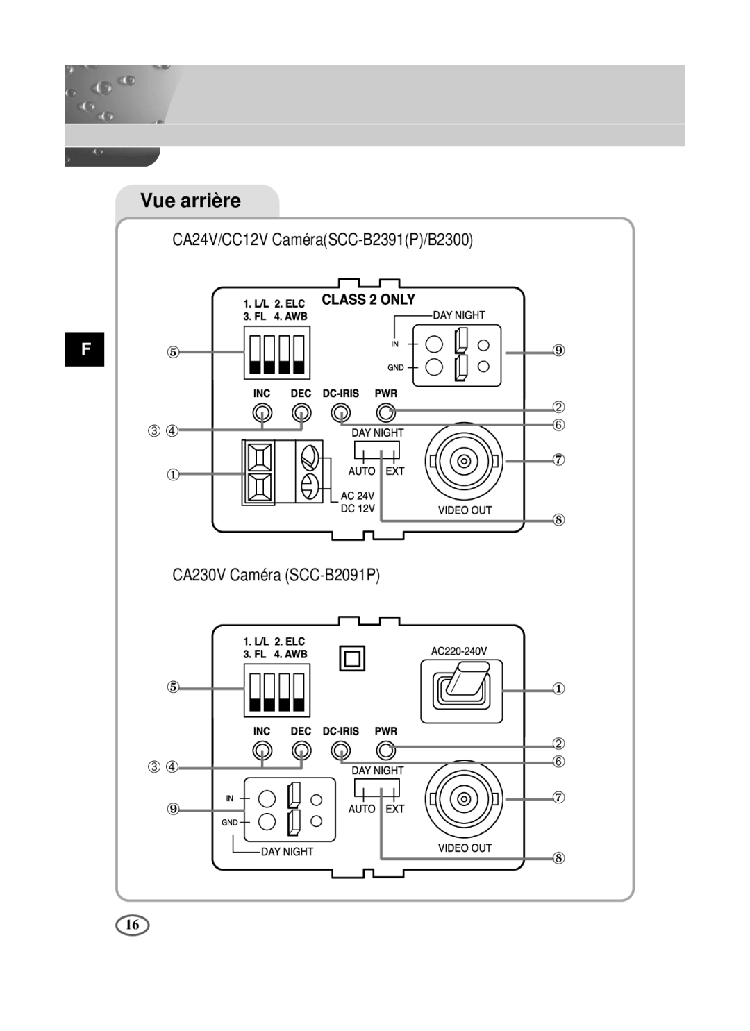 Samsung SCC-B2091P/TRK, SCC-B2391P/SAU, SCC-B2391N manual Vue arrière 