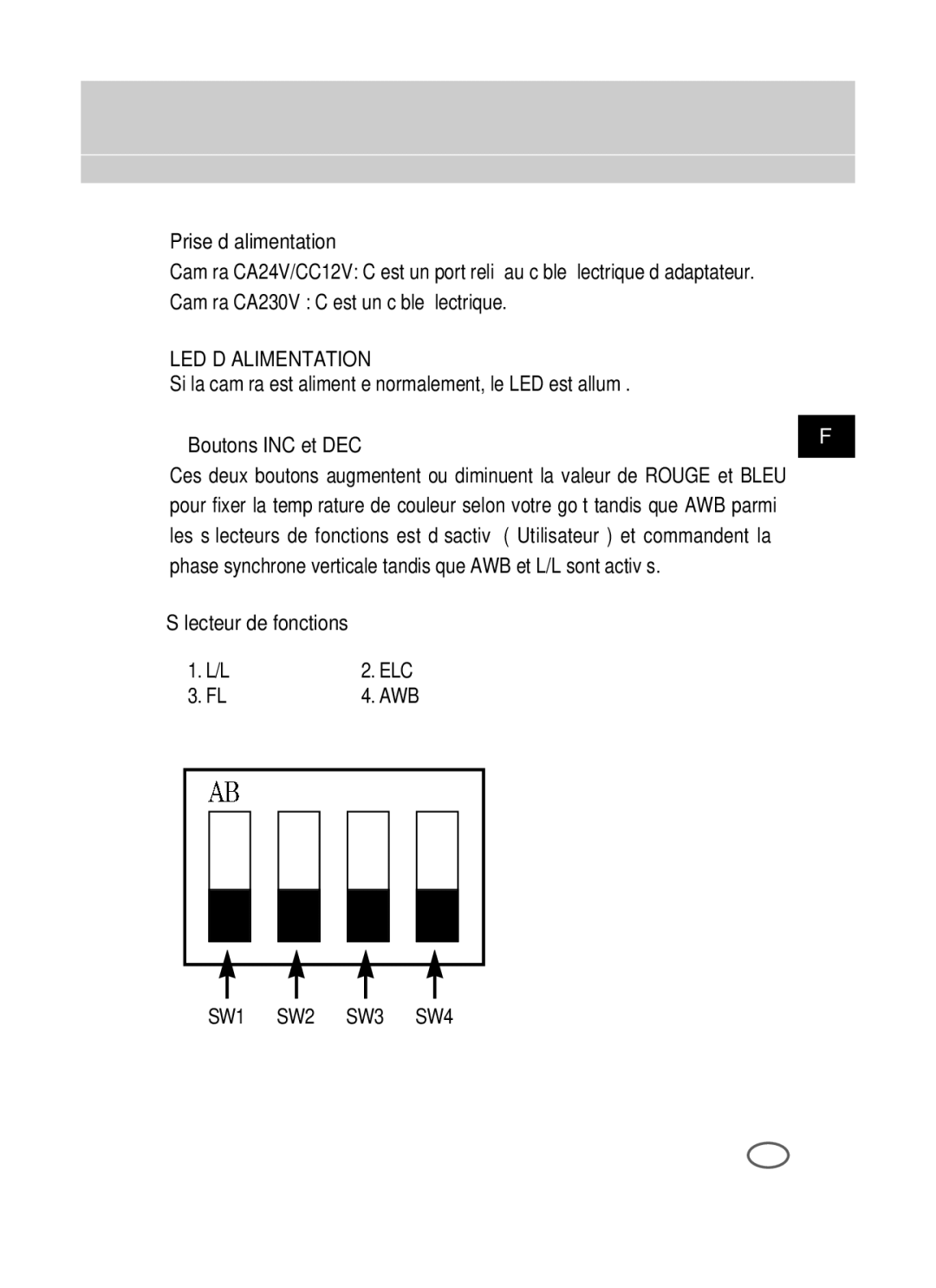 Samsung SCC-B2091P, SCC-B2391P/SAU, SCC-B2391N ① Prise d’alimentation, ➂ ➃ Boutons INC et DEC, ⑤ Sélecteur de fonctions 