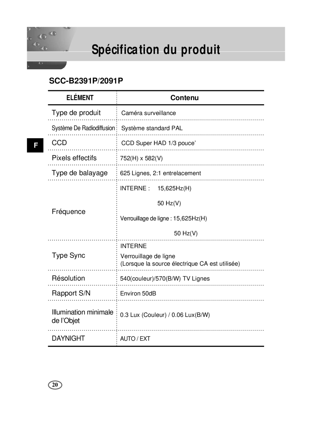 Samsung SCC-B2391N, SCC-B2391P/SAU, SCC-B2091P/TRK manual Spécification du produit, Contenu 