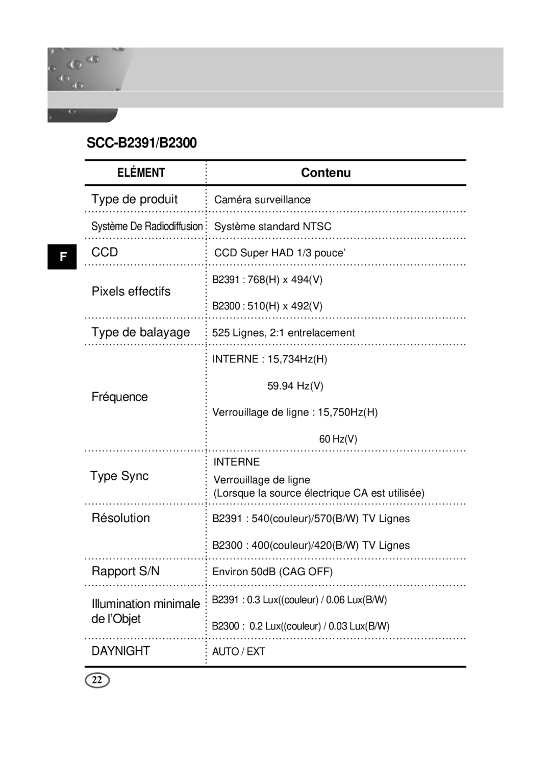 Samsung SCC-B2391P/SAU, SCC-B2391N, SCC-B2091P/TRK manual Système De Radiodiffusion Système standard Ntsc 