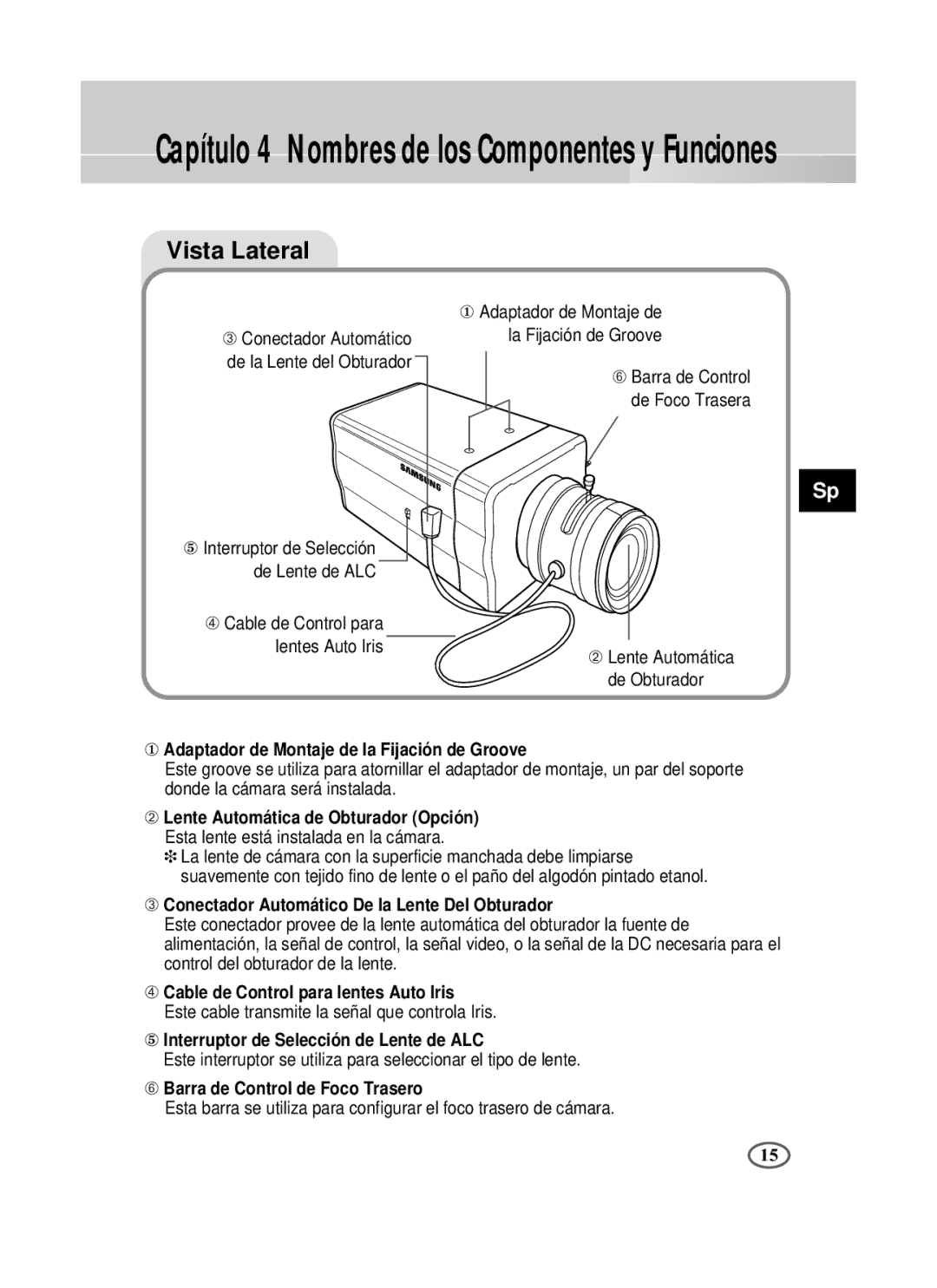 Samsung SCC-B2091P, SCC-B2391P/SAU, SCC-B2391N manual Capítulo 4 Nombres de los Componentes y Funciones, Vista Lateral 