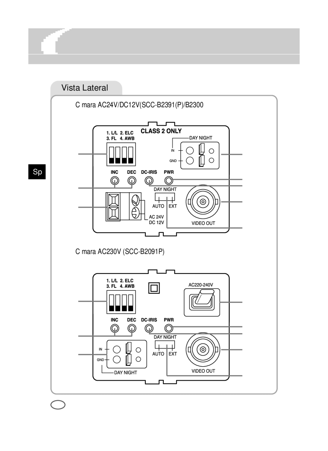 Samsung SCC-B2391N, SCC-B2391P/SAU, SCC-B2091P/TRK manual Cámara AC24V/DC12VSCC-B2391P/B2300 