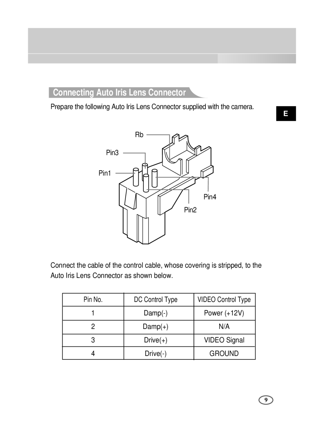 Samsung SCC-B2091P/TRK, SCC-B2391P/SAU, SCC-B2391N manual Connecting Auto Iris Lens Connector 