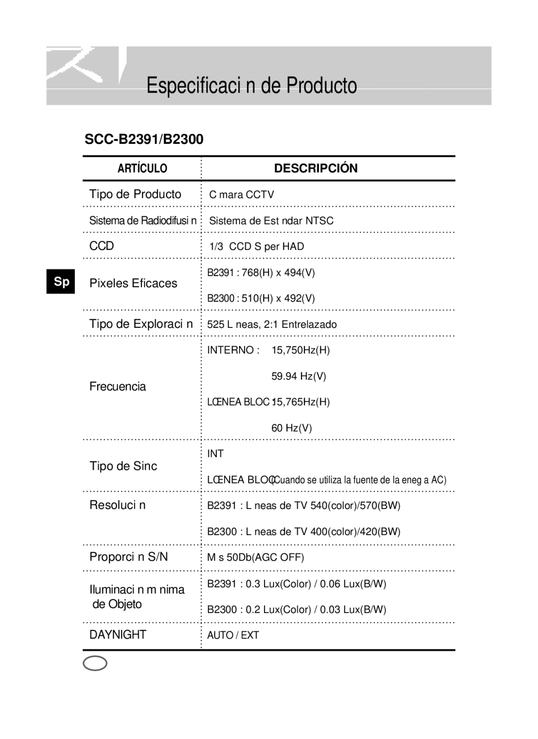 Samsung SCC-B2091P/TRK, SCC-B2391P/SAU, SCC-B2391N manual Sistema de Radiodifusión Sistema de Estándar Ntsc 