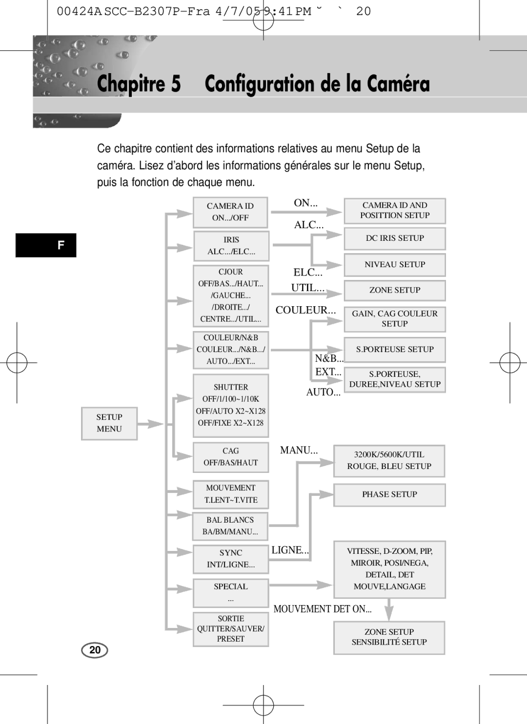 Samsung SCC-B2303(P), SCC-B2003P user manual Chapitre 5 Configuration de la Caméra, Util 