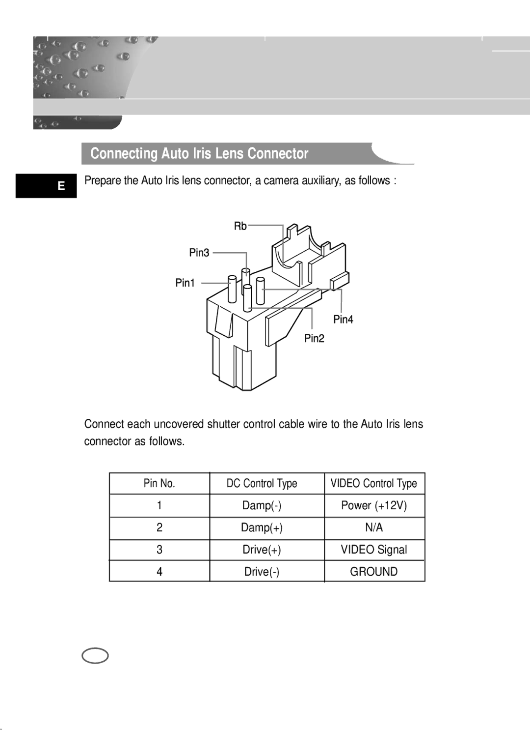 Samsung SCC-B2303(P), SCC-B2003P Connecting Auto Iris Lens Connector, Video Control Type, Damp+ Drive+ Video Signal 