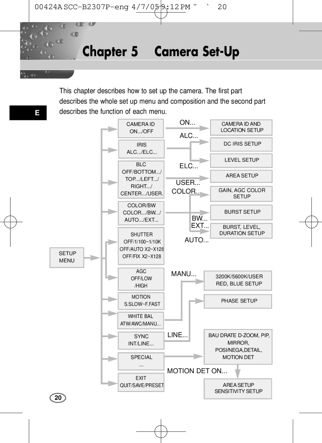 Samsung SCC-B2303(P), SCC-B2003P user manual Camera Set-Up, Describes the function of each menu 