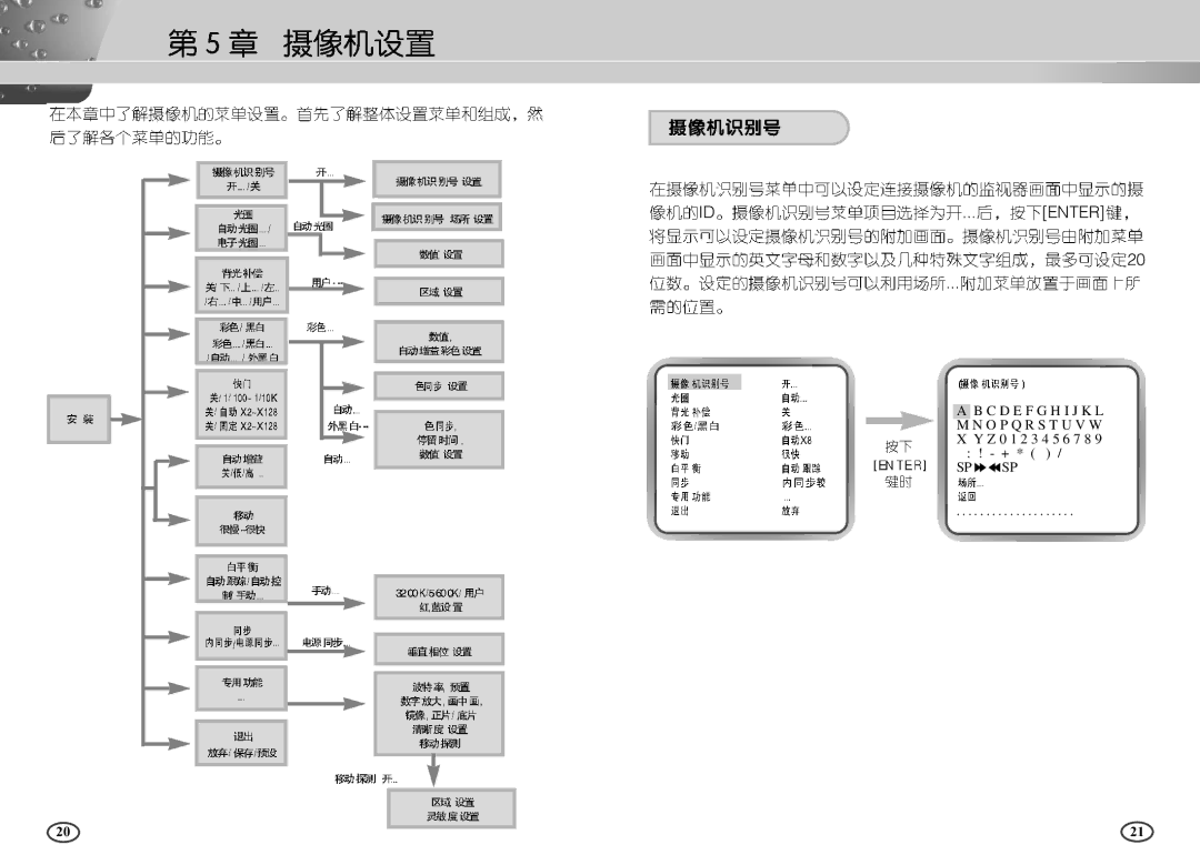 Samsung SCC-B2303P manual ID ... Enter 