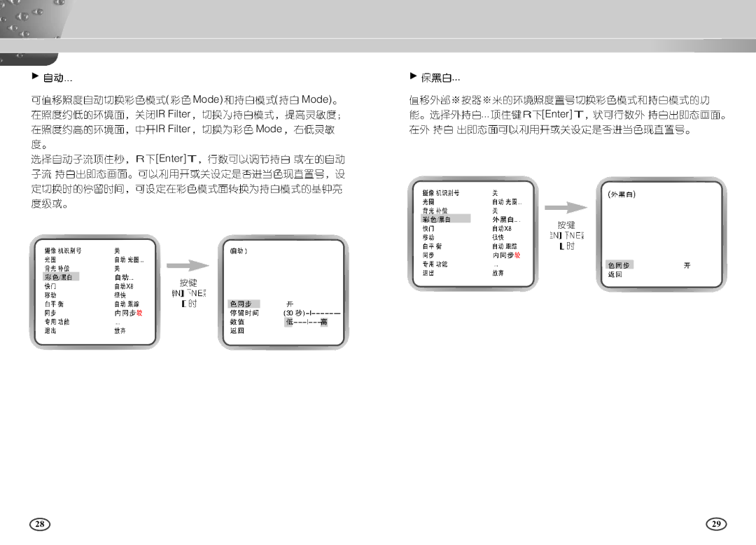 Samsung SCC-B2303P manual Mode 