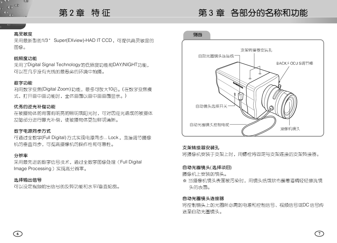 Samsung SCC-B2303P manual 