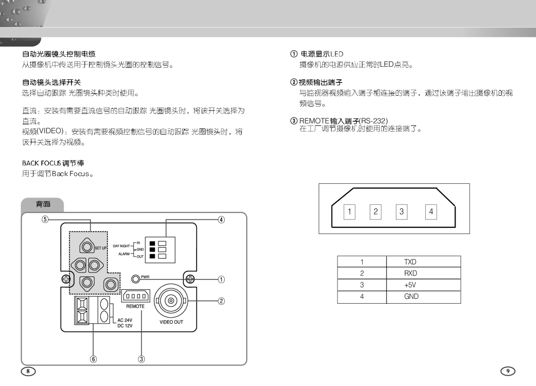 Samsung SCC-B2303P manual Txd 