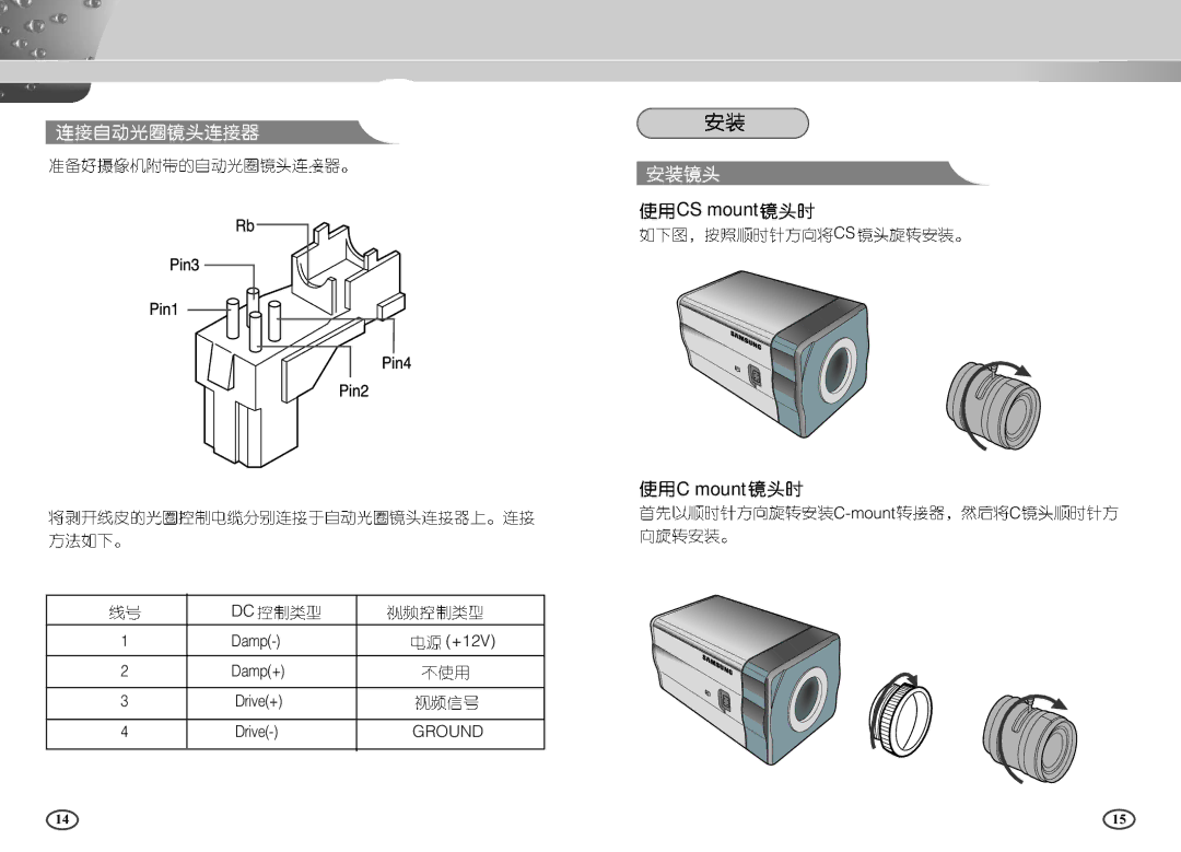 Samsung SCC-B2303P manual CS mount Mount 