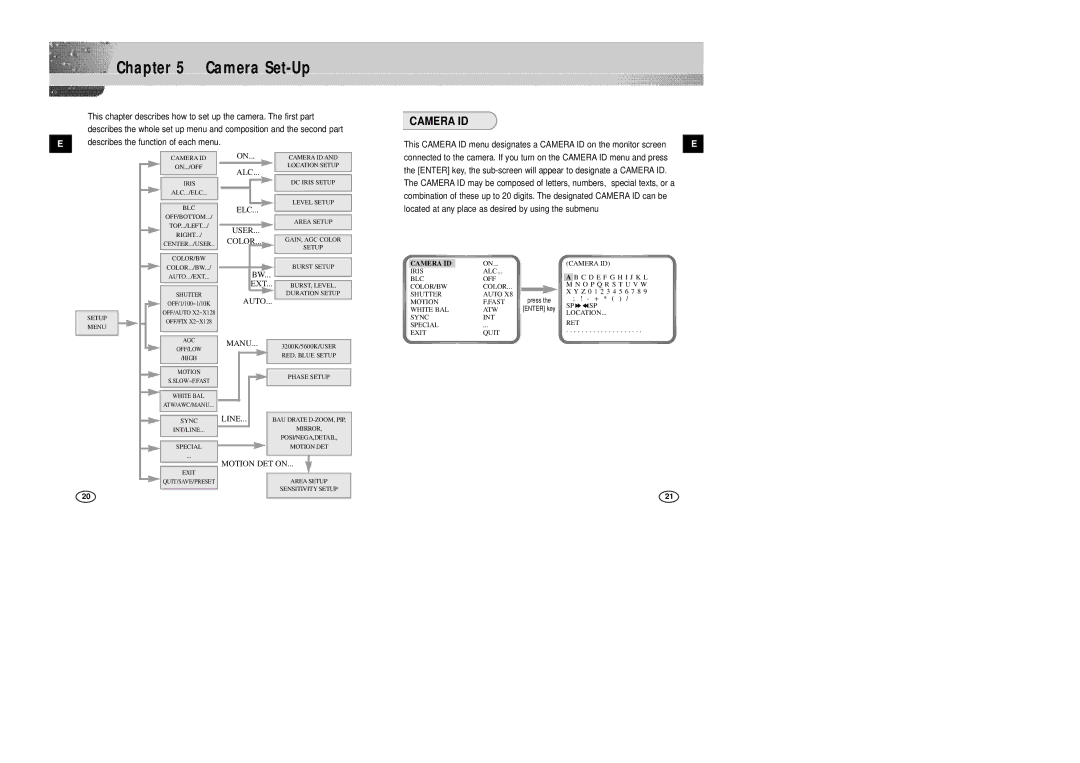 Samsung SCC-B2303P manual Camera Set-Up, Camera ID 