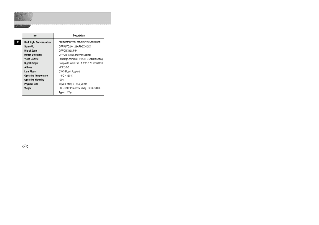 Samsung SCC-B2303P manual Description 