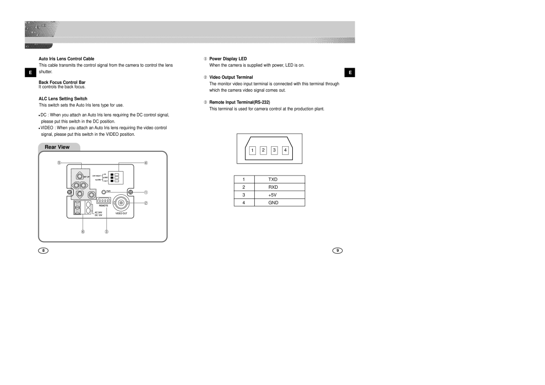 Samsung SCC-B2303P Auto Iris Lens Control Cable, Back Focus Control Bar, ALC Lens Setting Switch, ① Power Display LED 