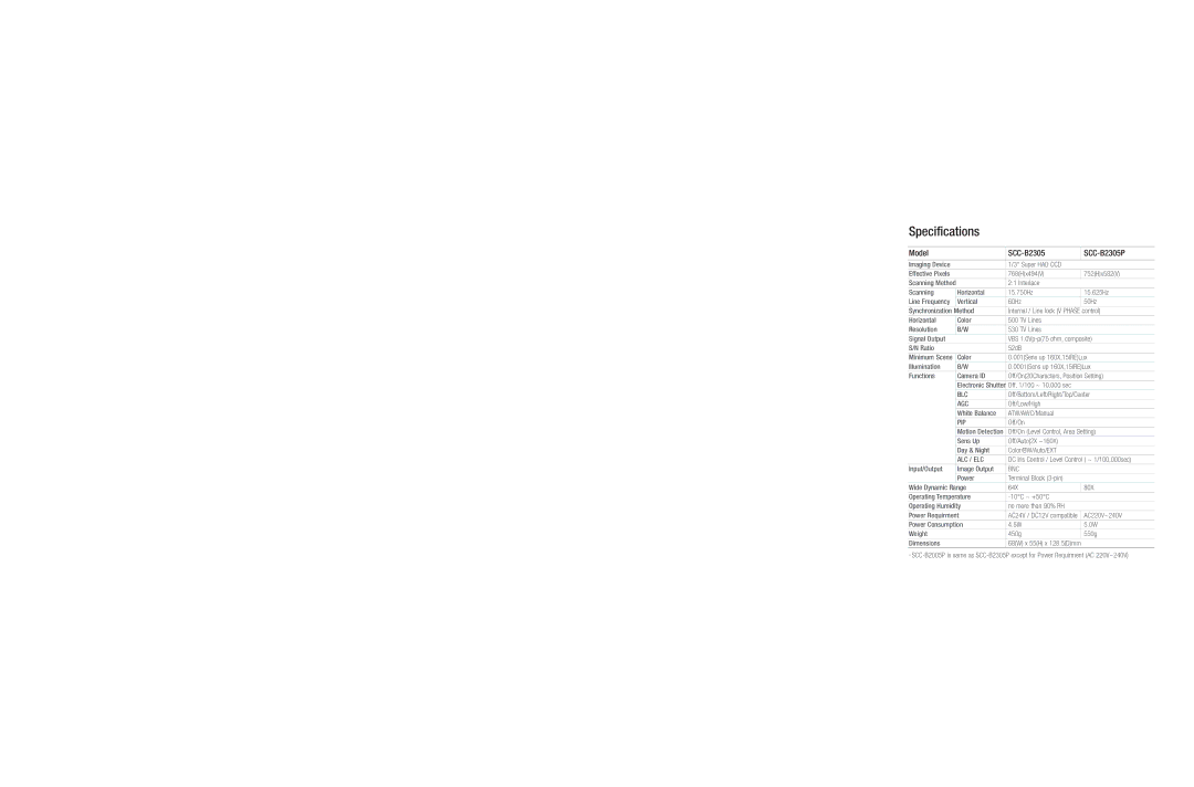 Samsung Scc-B2305 dimensions Specifications, Model SCC-B2305 SCC-B2305P 