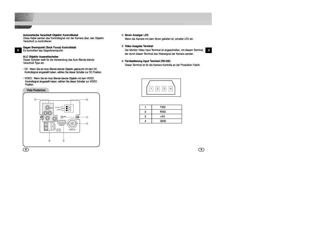 Samsung SCC-B2303P Vista Posteriore, TXD 2 RXD 3 +5V 4 GND, Gegen Brennpunkt Back Focus Kontrollstab, ① Strom Anzeiger LED 