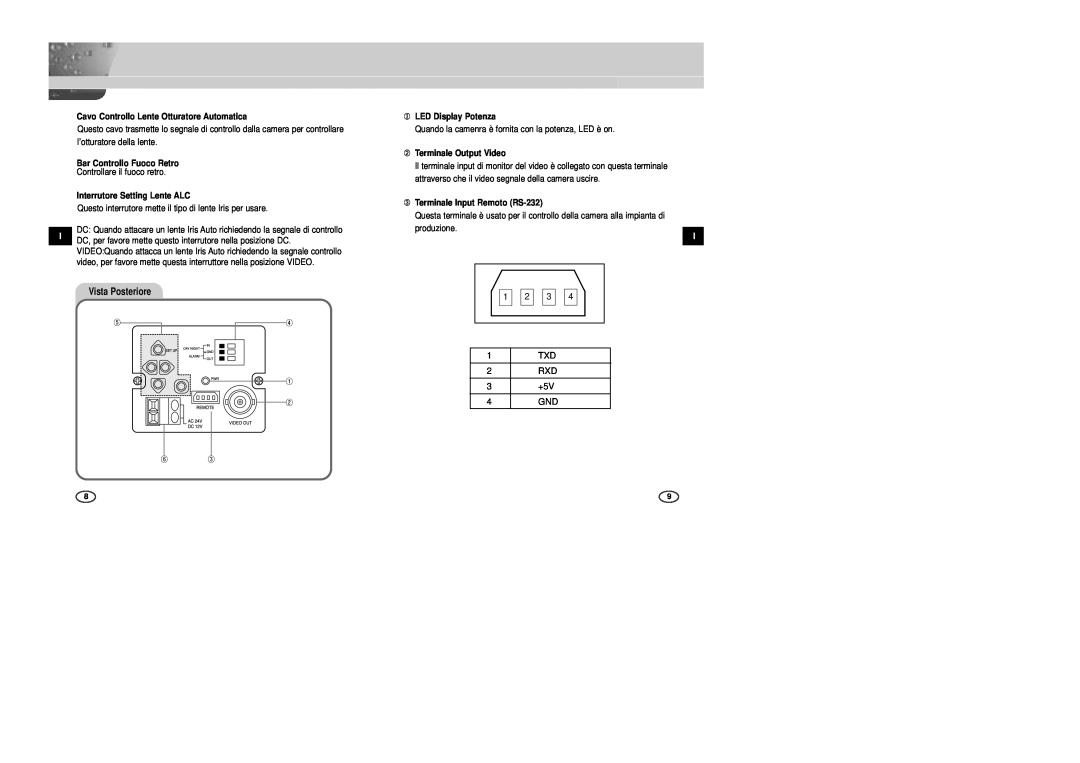 Samsung SCC-B2003P, SCC-B2307P manual Vista Posteriore, TXD 2 RXD 3 +5V 4 GND, Cavo Controllo Lente Otturatore Automatica 