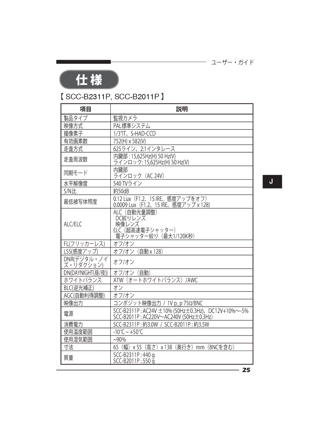 Samsung SCC-B2011P/TRK, SCC-B2311N, SCC-B2311P/TRK manual 製品タイプ 監視カメラ 映像方式 Pal標準システム 撮像素子 