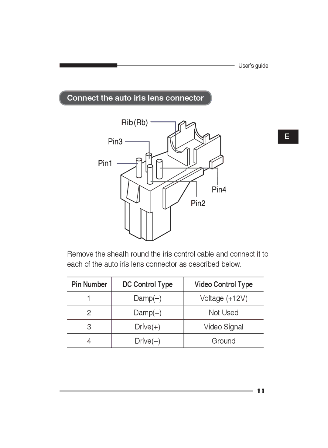 Samsung SCC-B2311N, SCC-B2311P/TRK, SCC-B2011P/TRK manual Connect the auto iris lens connector, DC Control Type 