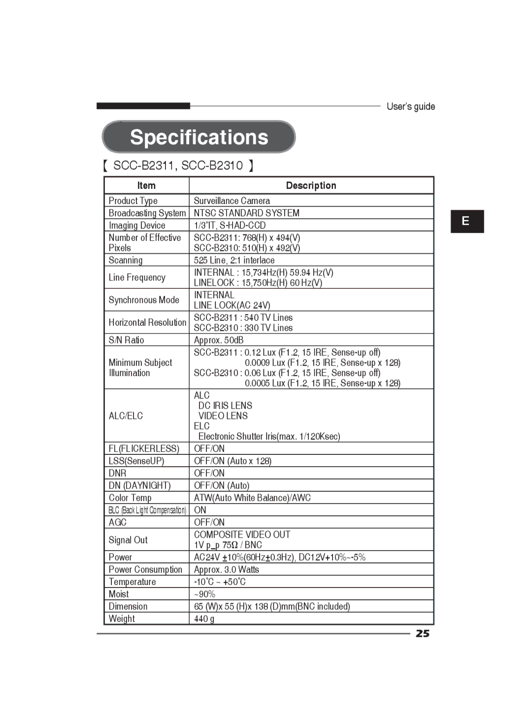 Samsung SCC-B2311N, SCC-B2311P/TRK, SCC-B2011P/TRK manual Specifications, 【 SCC-B2311, SCC-B2310 】 