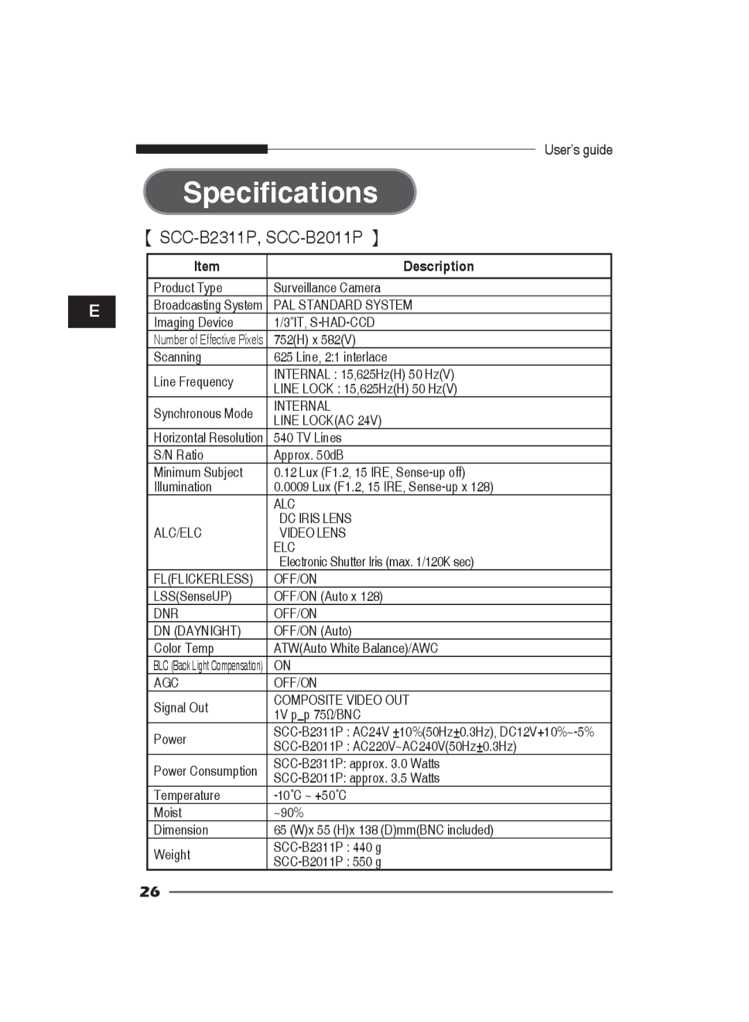 Samsung SCC-B2311N, SCC-B2311P/TRK, SCC-B2011P/TRK manual 【 SCC-B2311P, SCC-B2011P 】, 3IT, S-HAD-CCD 