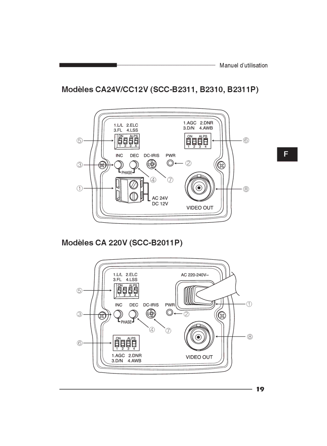 Samsung SCC-B2311N, SCC-B2311P/TRK manual Modèles CA24V/CC12V SCC-B2311, B2310, B2311P, Modèles CA 220V SCC-B2011P 