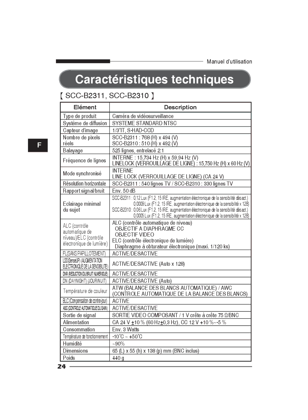 Samsung SCC-B2311N, SCC-B2311P/TRK, SCC-B2011P/TRK manual Caractéristiques techniques 