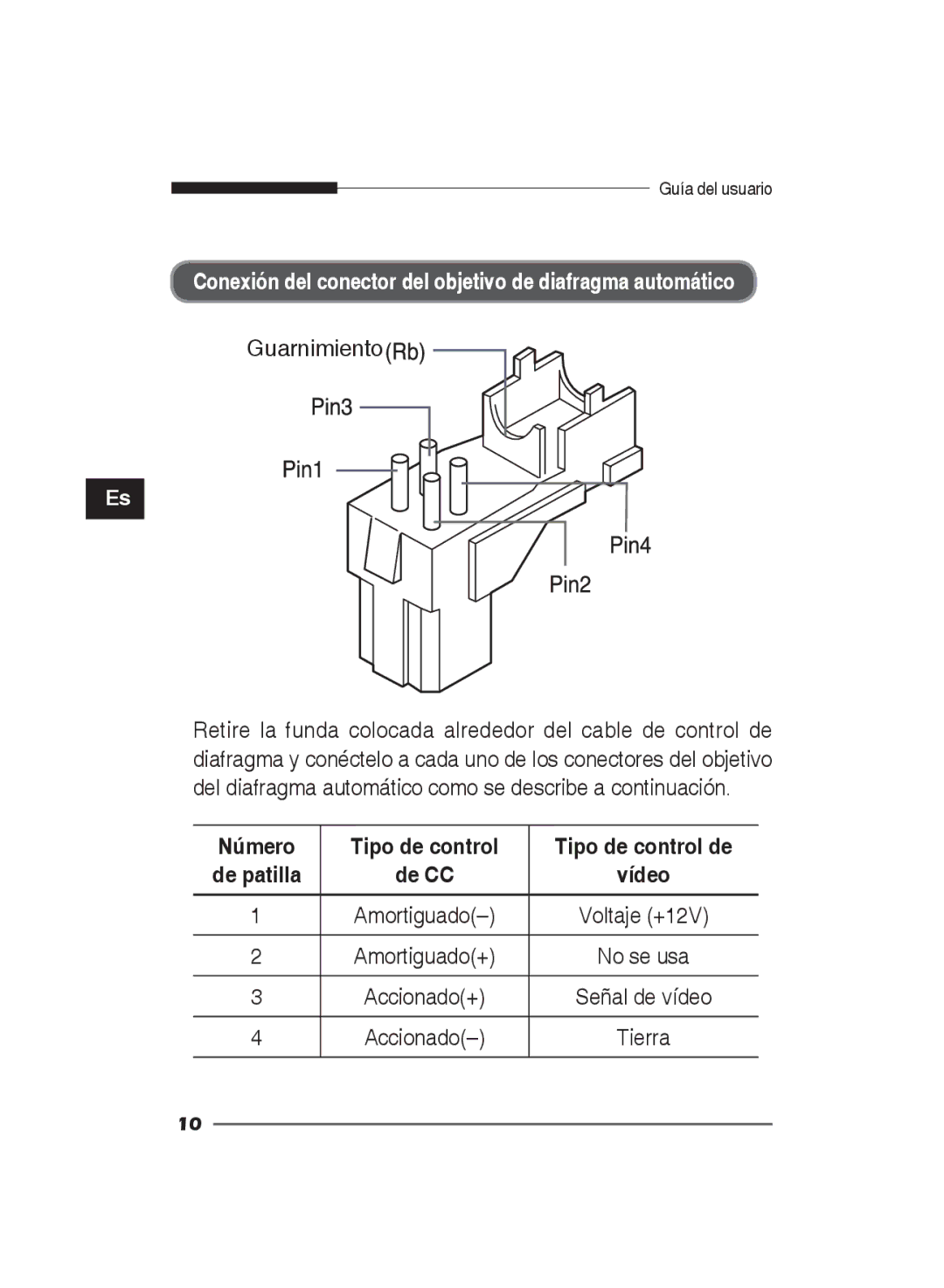 Samsung SCC-B2311P/TRK, SCC-B2311N, SCC-B2011P/TRK manual Guarnimiento, Número Tipo de control Tipo de control de 