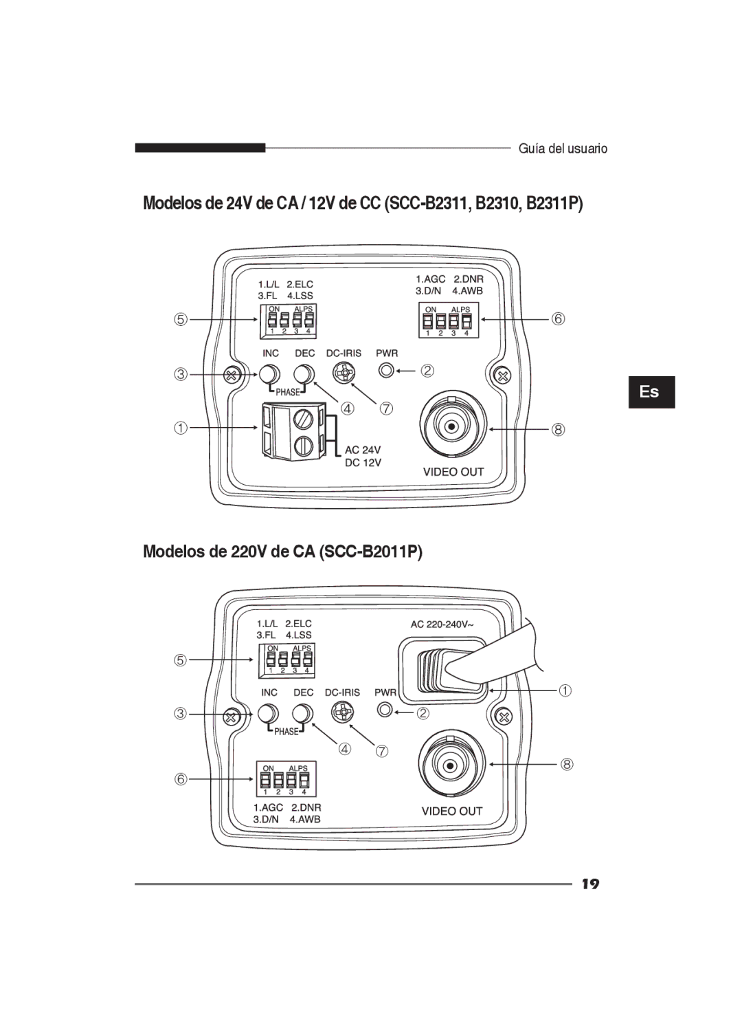 Samsung SCC-B2311N, SCC-B2311P/TRK, SCC-B2011P/TRK manual Modelos de 220V de CA SCC-B2011P 