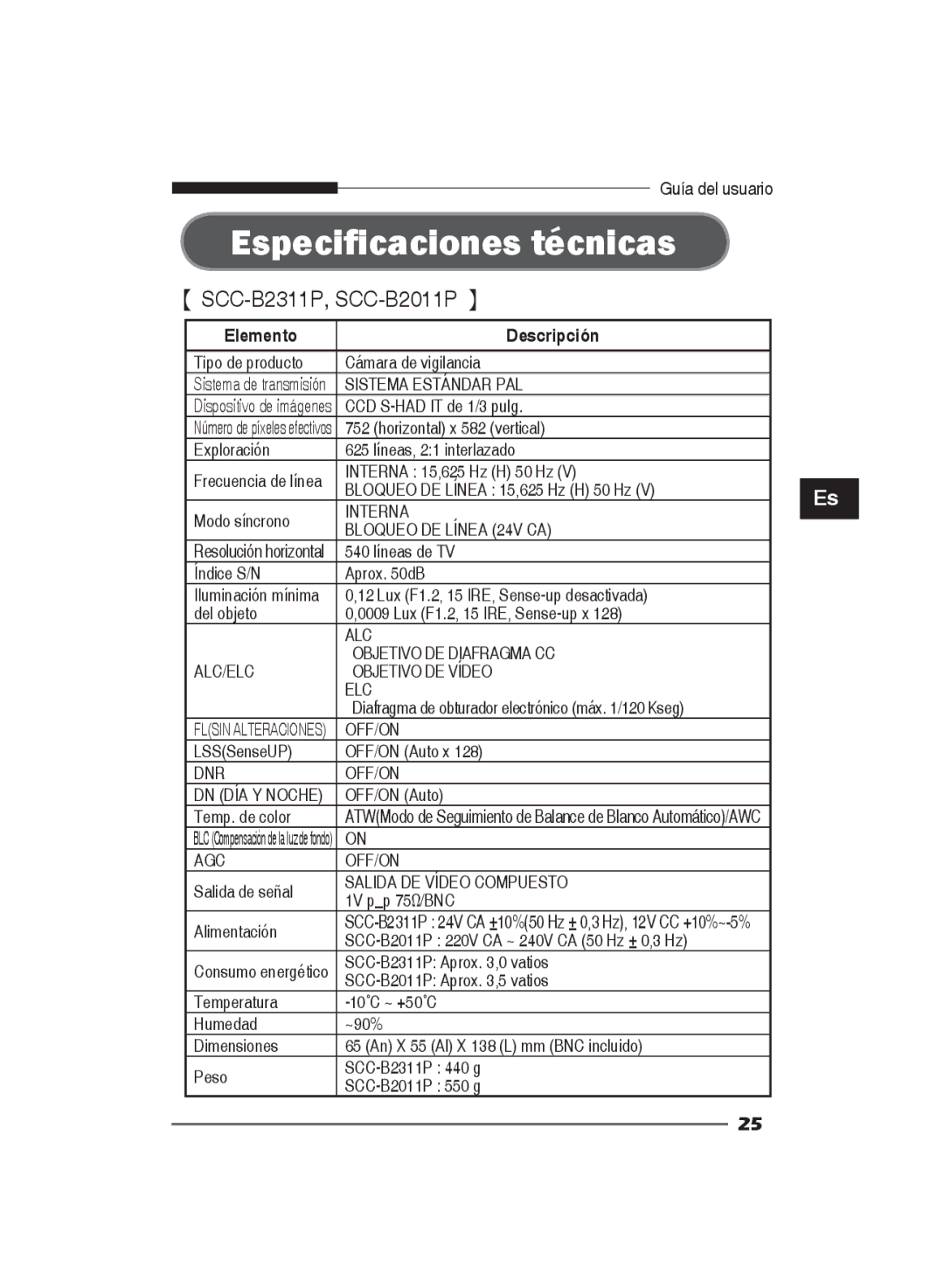 Samsung SCC-B2311P/TRK, SCC-B2311N, SCC-B2011P/TRK manual ALC Objetivo DE Diafragma CC ALC/ELC Objetivo DE Vídeo 