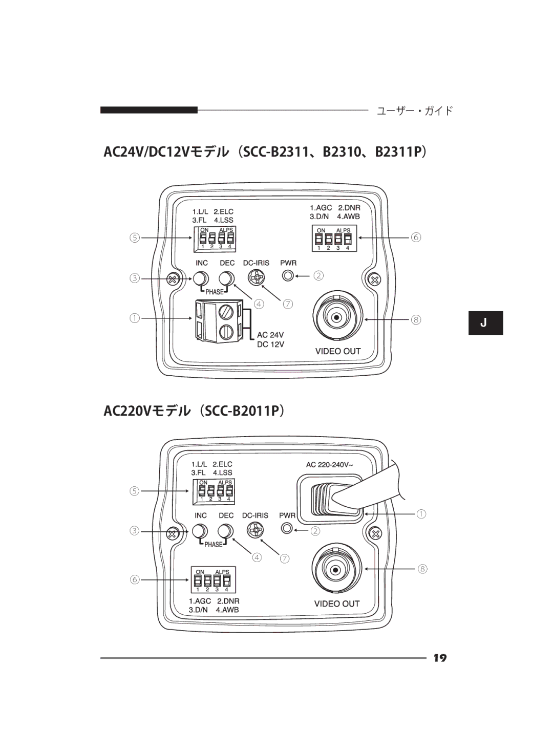 Samsung SCC-B2311P/TRK, SCC-B2311N, SCC-B2011P/TRK manual AC24V/DC12Vモデル（SCC-B2311、B2310、B2311P） 