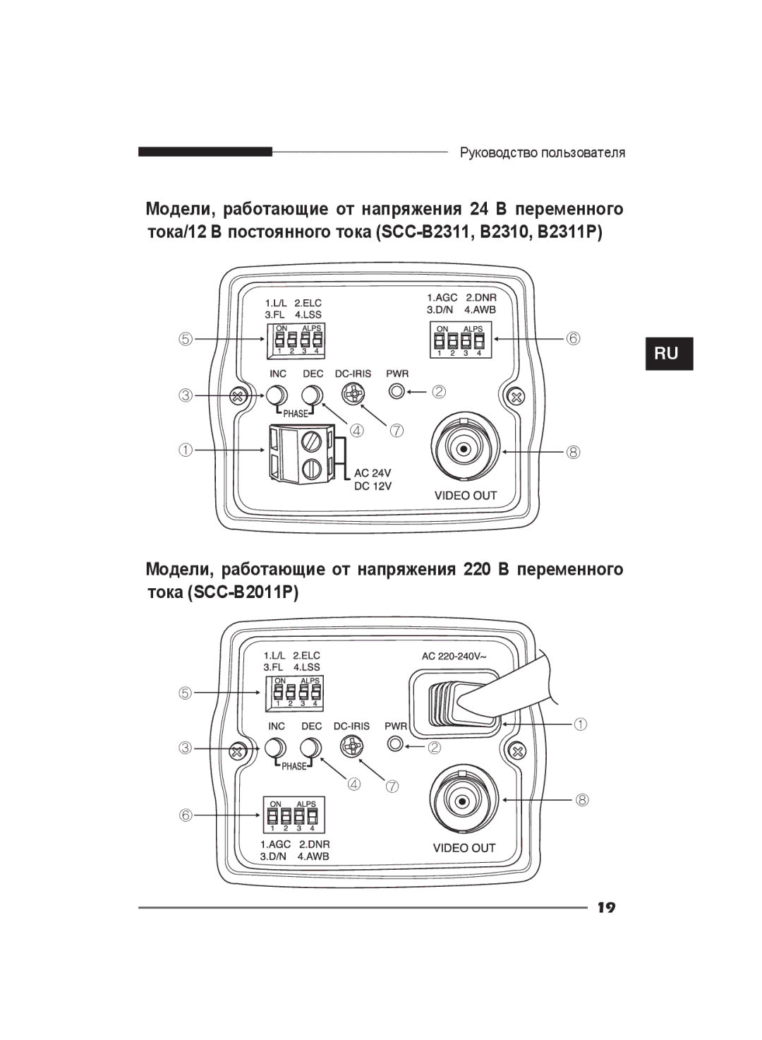 Samsung SCC-B2311N, SCC-B2311P/TRK, SCC-B2011P/TRK manual ④ ⑦ 