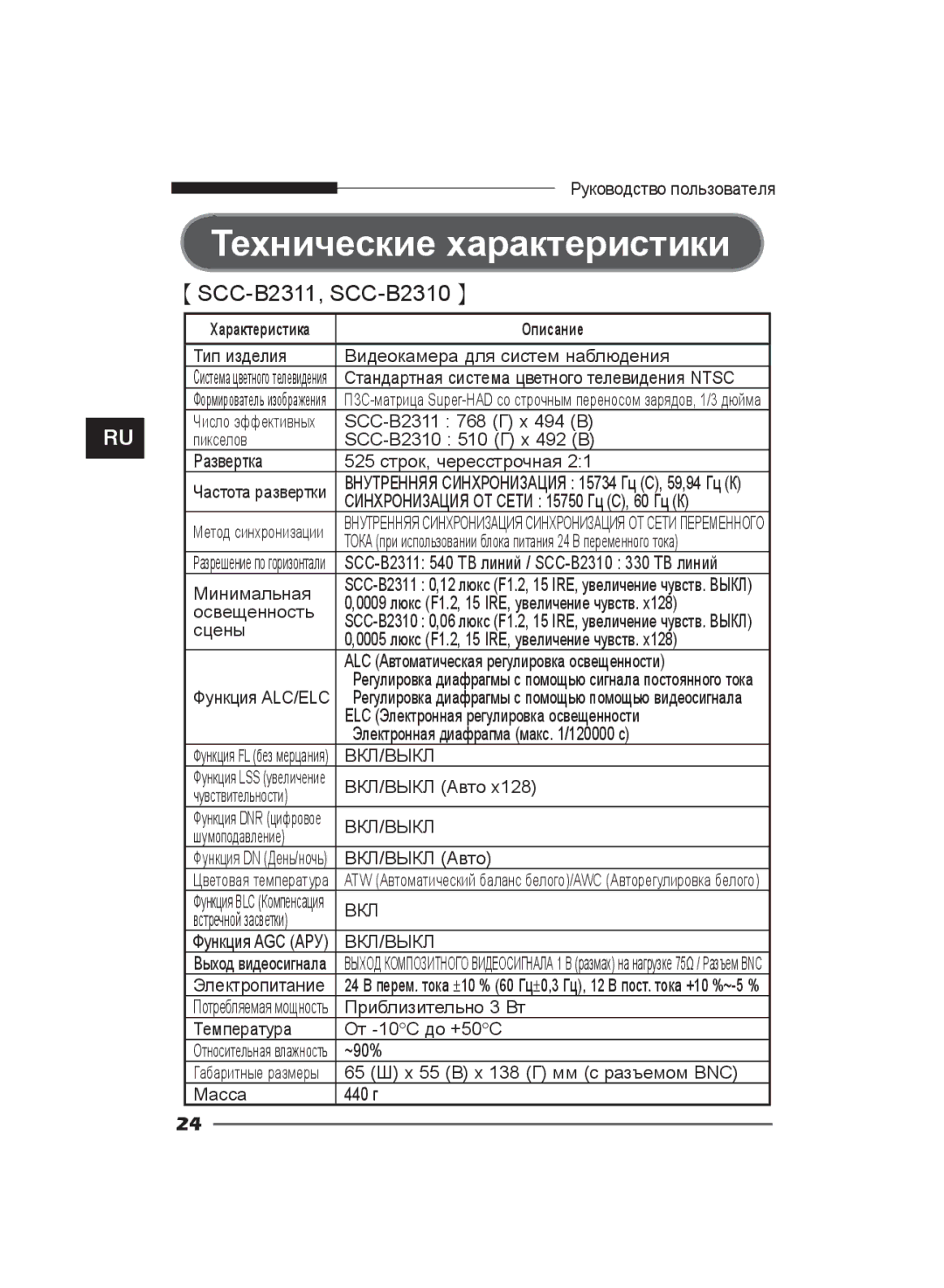 Samsung SCC-B2311N, SCC-B2311P/TRK, SCC-B2011P/TRK manual Технические характеристики, 【 SCC-B2311, SCC-B2310 】 