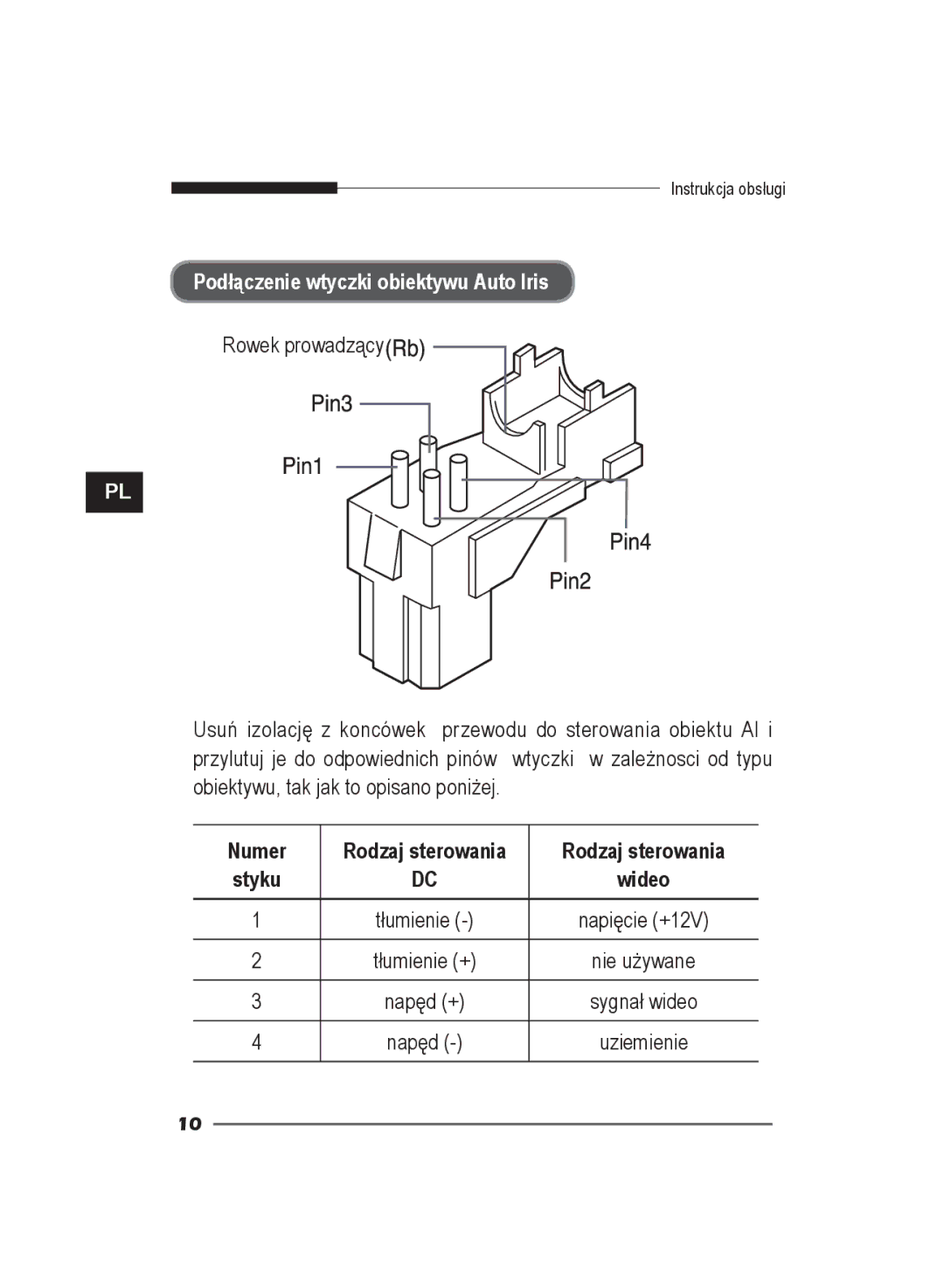 Samsung SCC-B2311N, SCC-B2311P/TRK, SCC-B2011P/TRK manual Podłączenie wtyczki obiektywu Auto Iris 