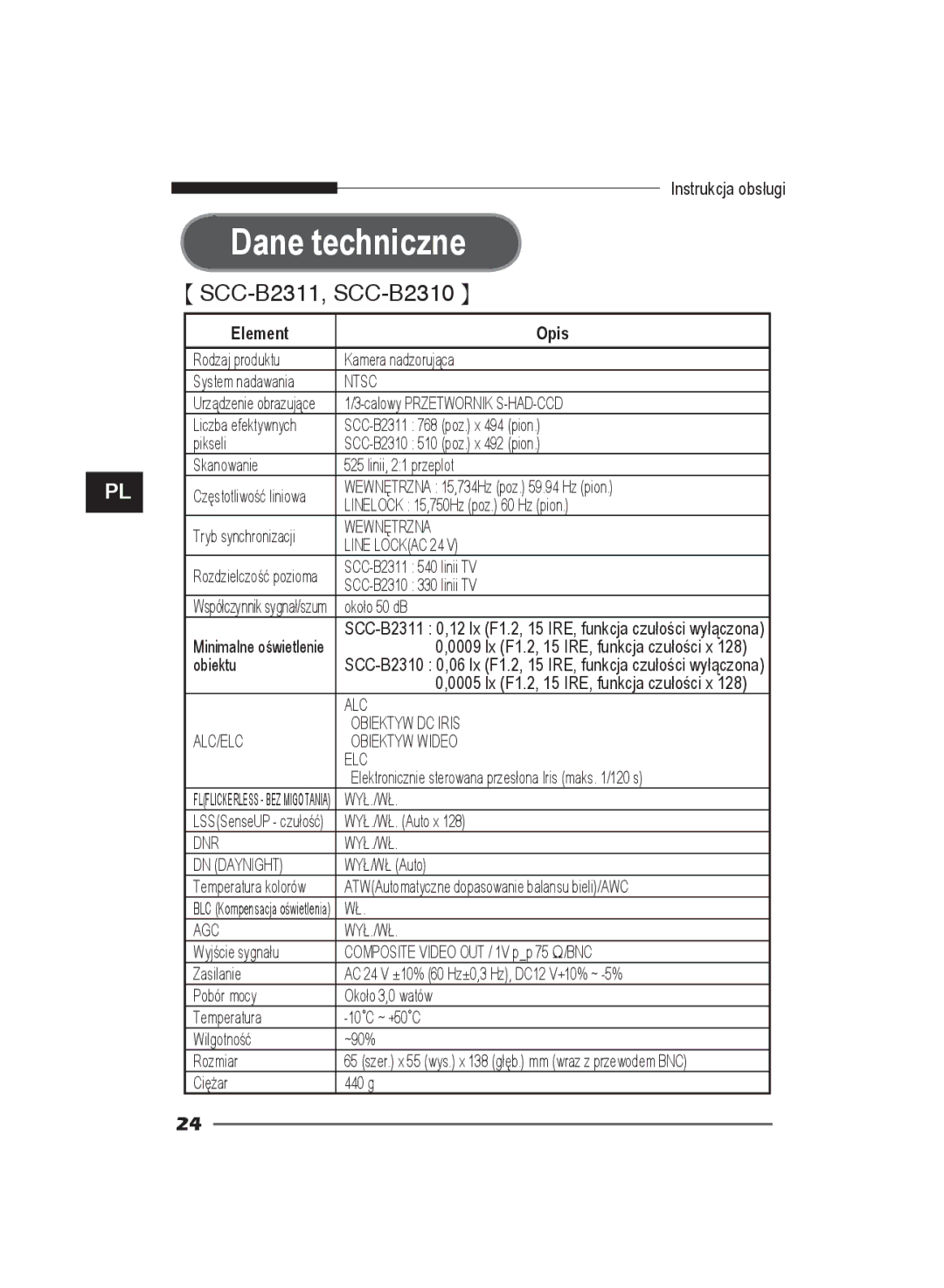 Samsung SCC-B2011P/TRK, SCC-B2311N, SCC-B2311P/TRK manual Dane techniczne 