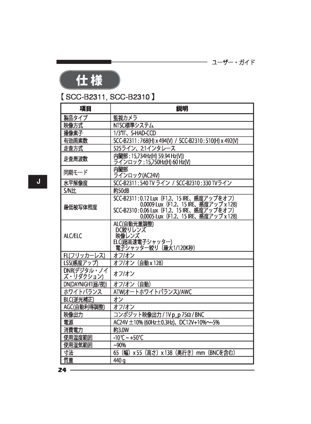 Samsung SCC-B2311P/TRK, SCC-B2311N, SCC-B2011P/TRK manual 