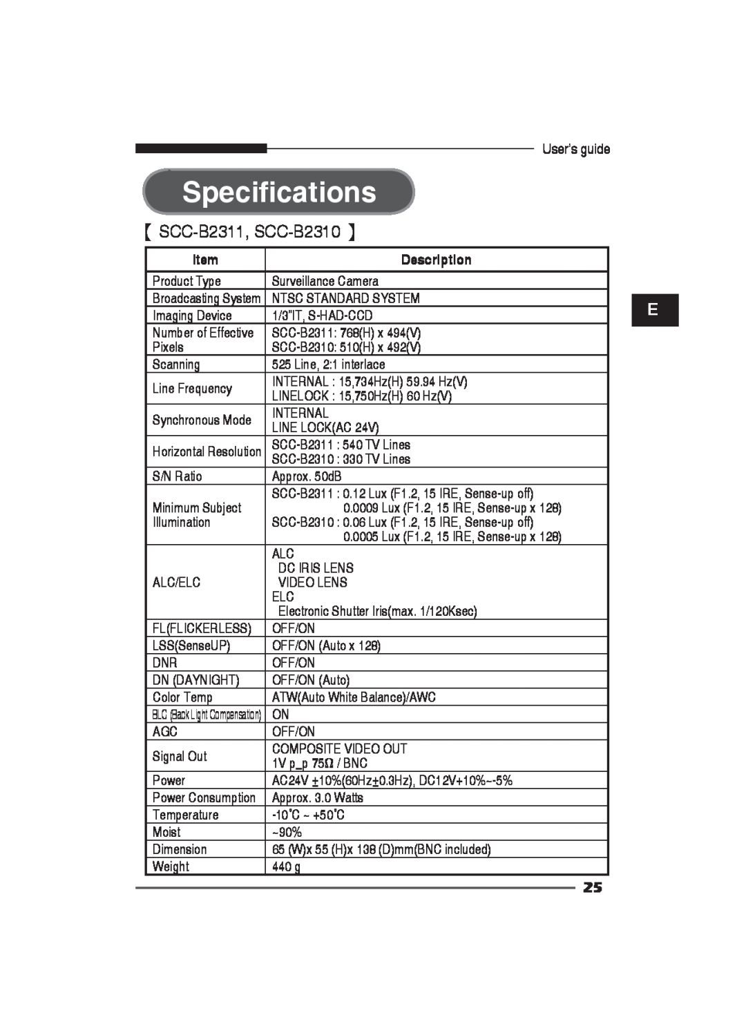 Samsung SCC-B2311N, SCC-B2311P/TRK, SCC-B2011P/TRK manual Specifications, 【 SCC-B2311, SCC-B2310 】, Description 