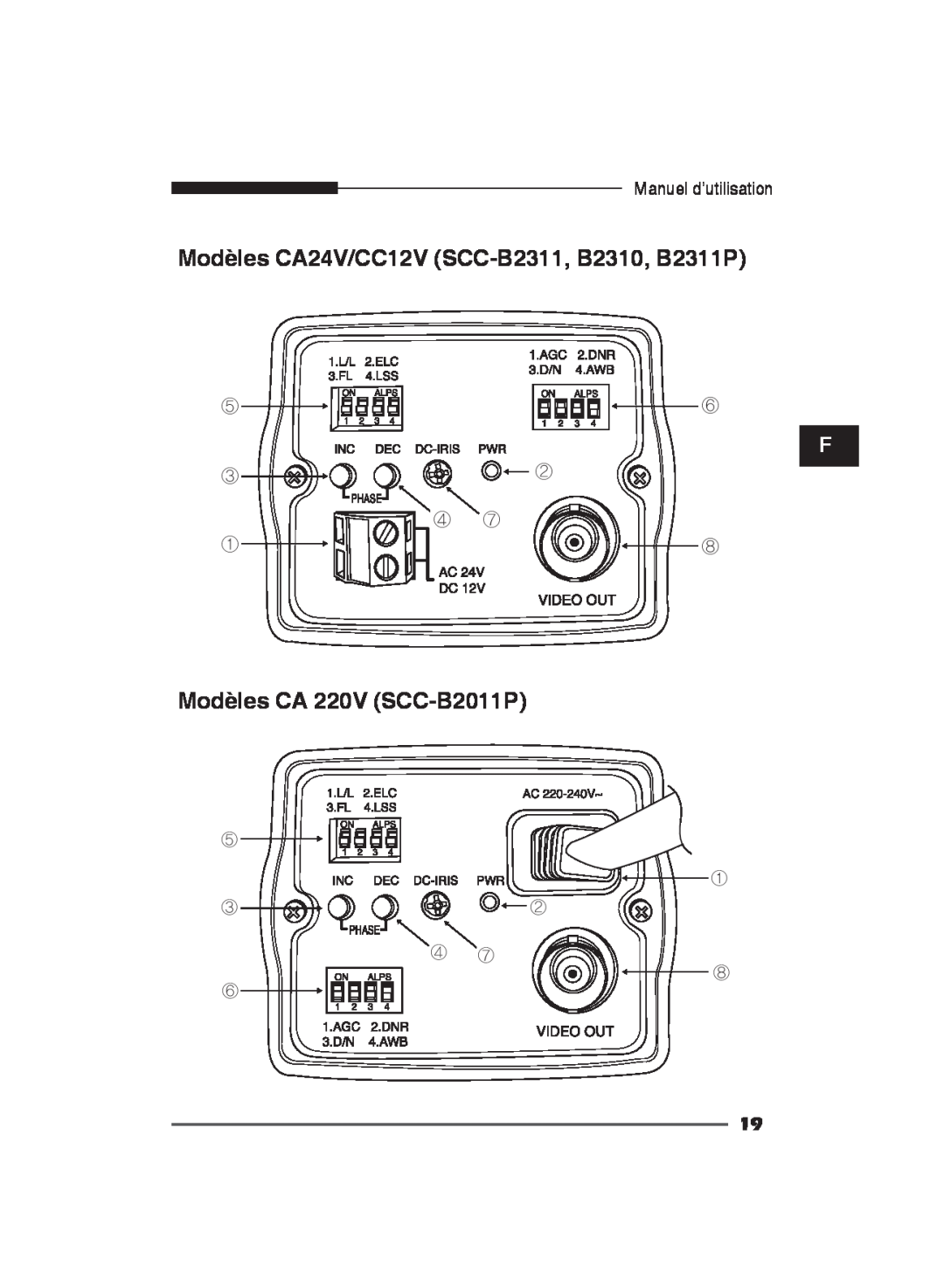 Samsung SCC-B2311N, SCC-B2311P/TRK manual Modèles CA24V/CC12V SCC-B2311, B2310, B2311P, Modèles CA 220V SCC-B2011P 
